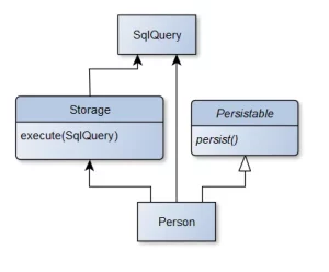 مثال برای دیزاین پترن singleton