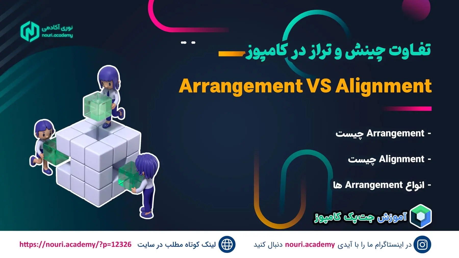 Arrangement و Alignment در Jetpack Compose
