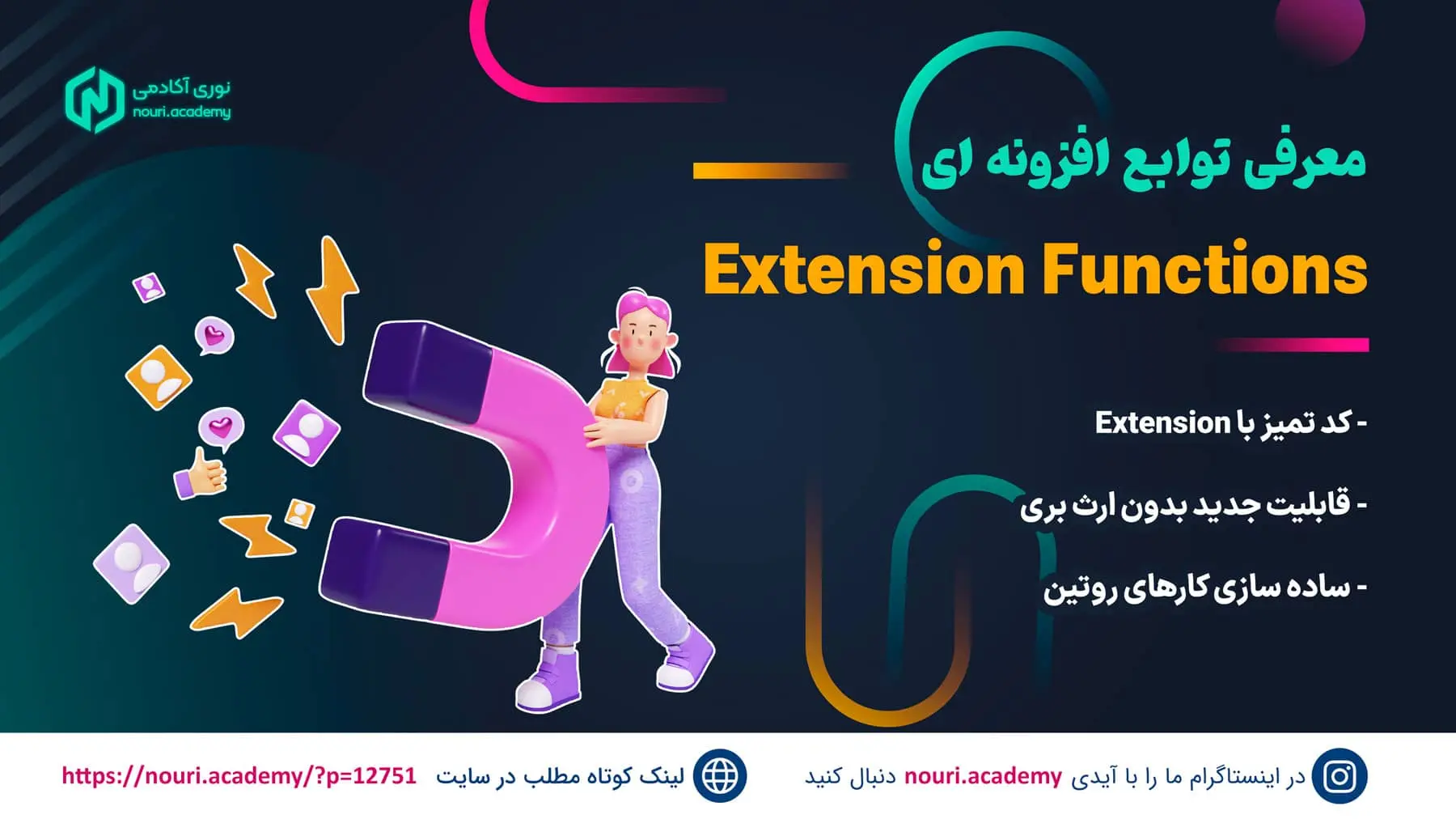 Extension Functions در Kotlin : توابع اکستنشن