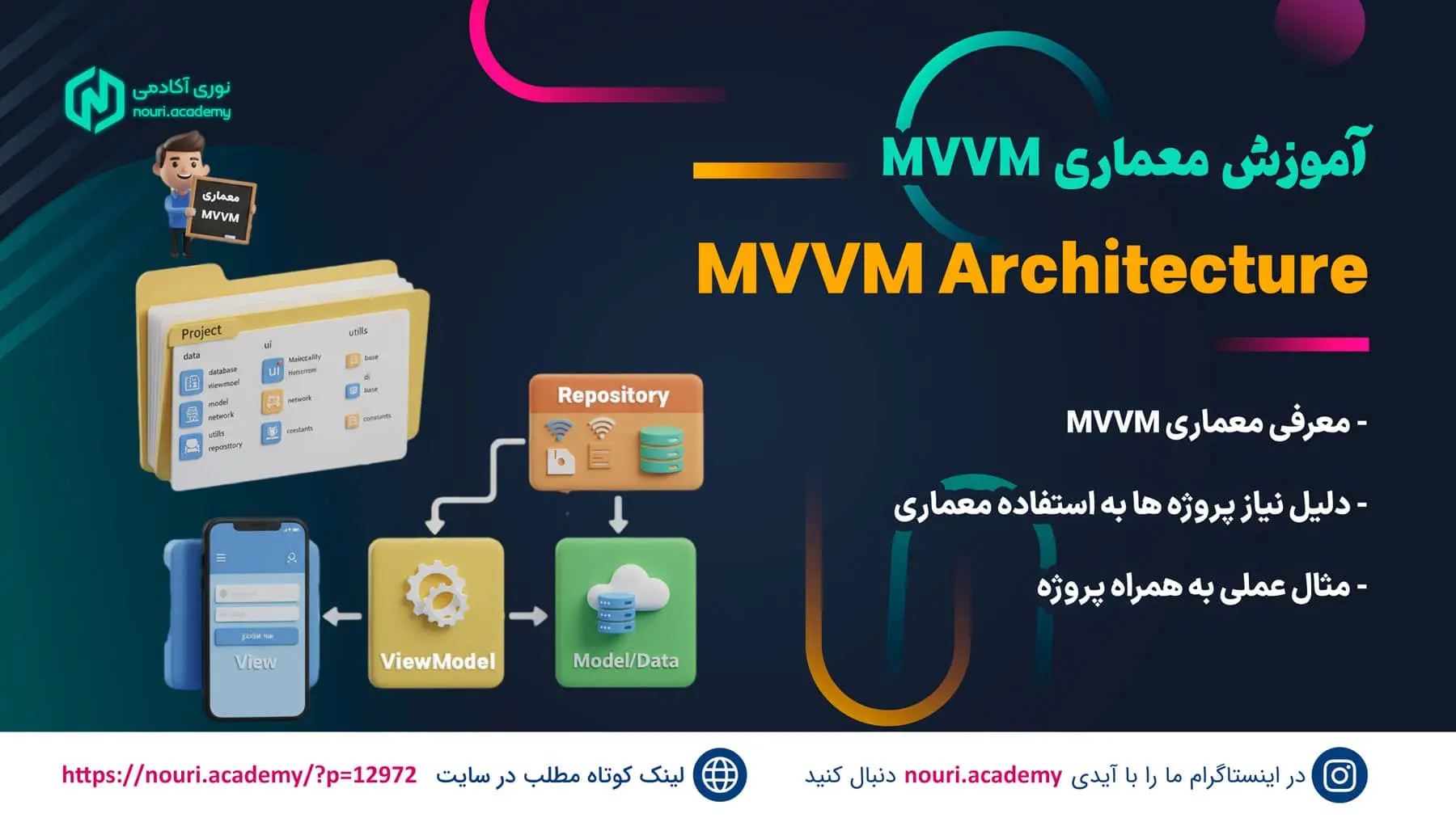 آموزش معماری MVVM در اندروید به زبان ساده + مثال عملی