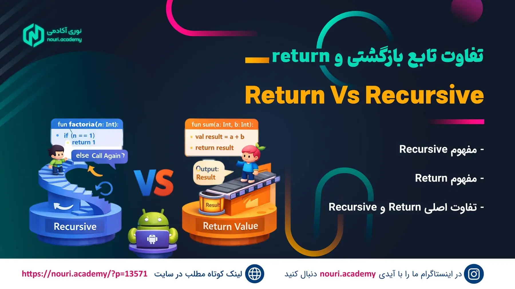 تفاوت تابع بازگشتی Recursive و بازگرداندن مقدار Return